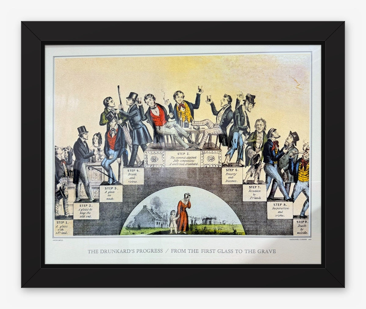 "The Drunkard's Progress" Framed Print — Nathaniel Currier Temperance Art